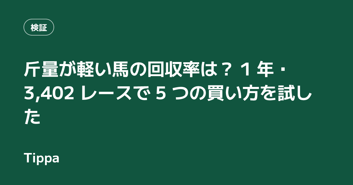 斤量が軽い馬の回収率は？ 1 年・3,402 レースで 5 つの買い方を試した